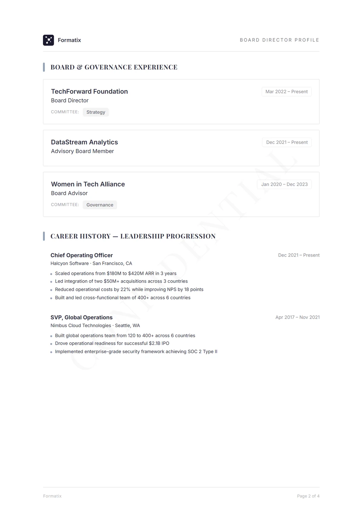 Board-Level Profile template, page 2: example in Formatix branding with a fictional candidate