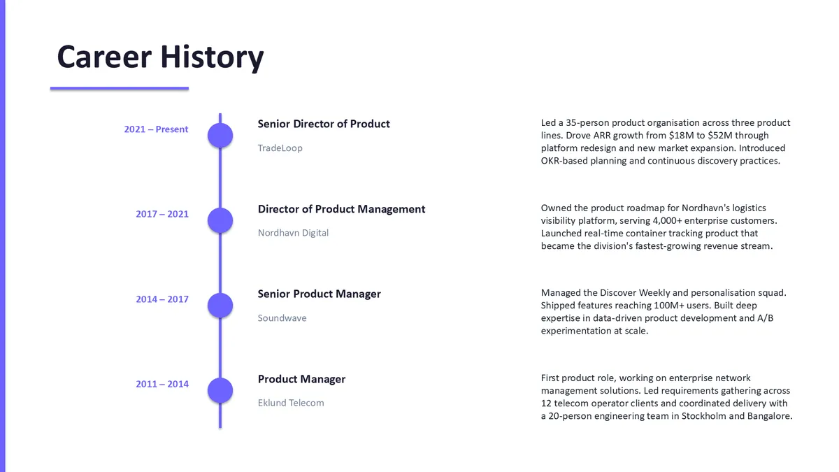 Candidate Presentation template, slide 2: example in Formatix branding with a fictional candidate