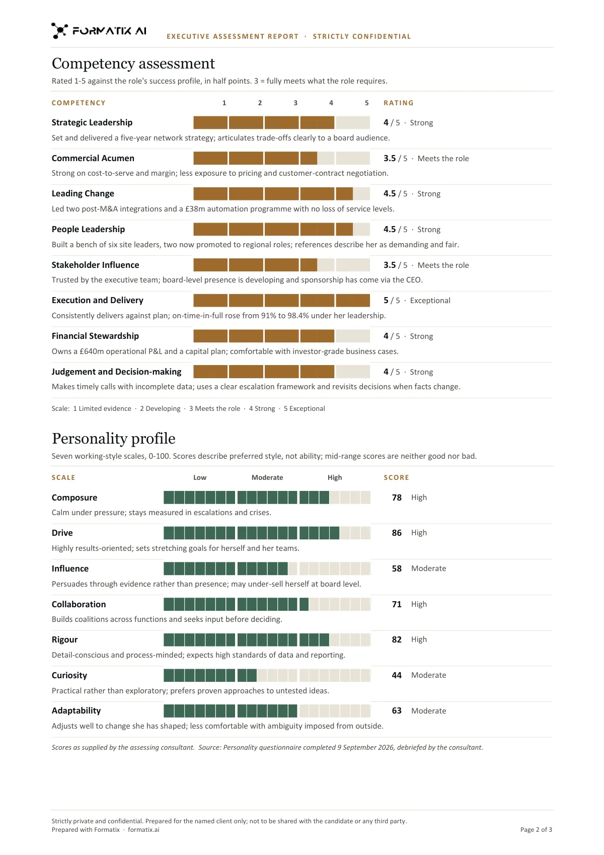 Page 2 of the sample assessment report: competency rating bars drawn from consultant-supplied scores and a personality profile section