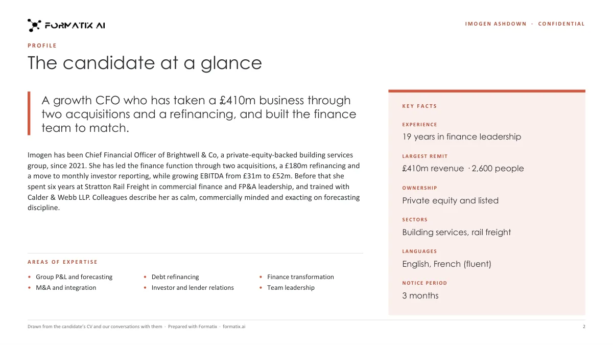 Candidate presentation template, slide 2: example in Formatix branding with fictional content