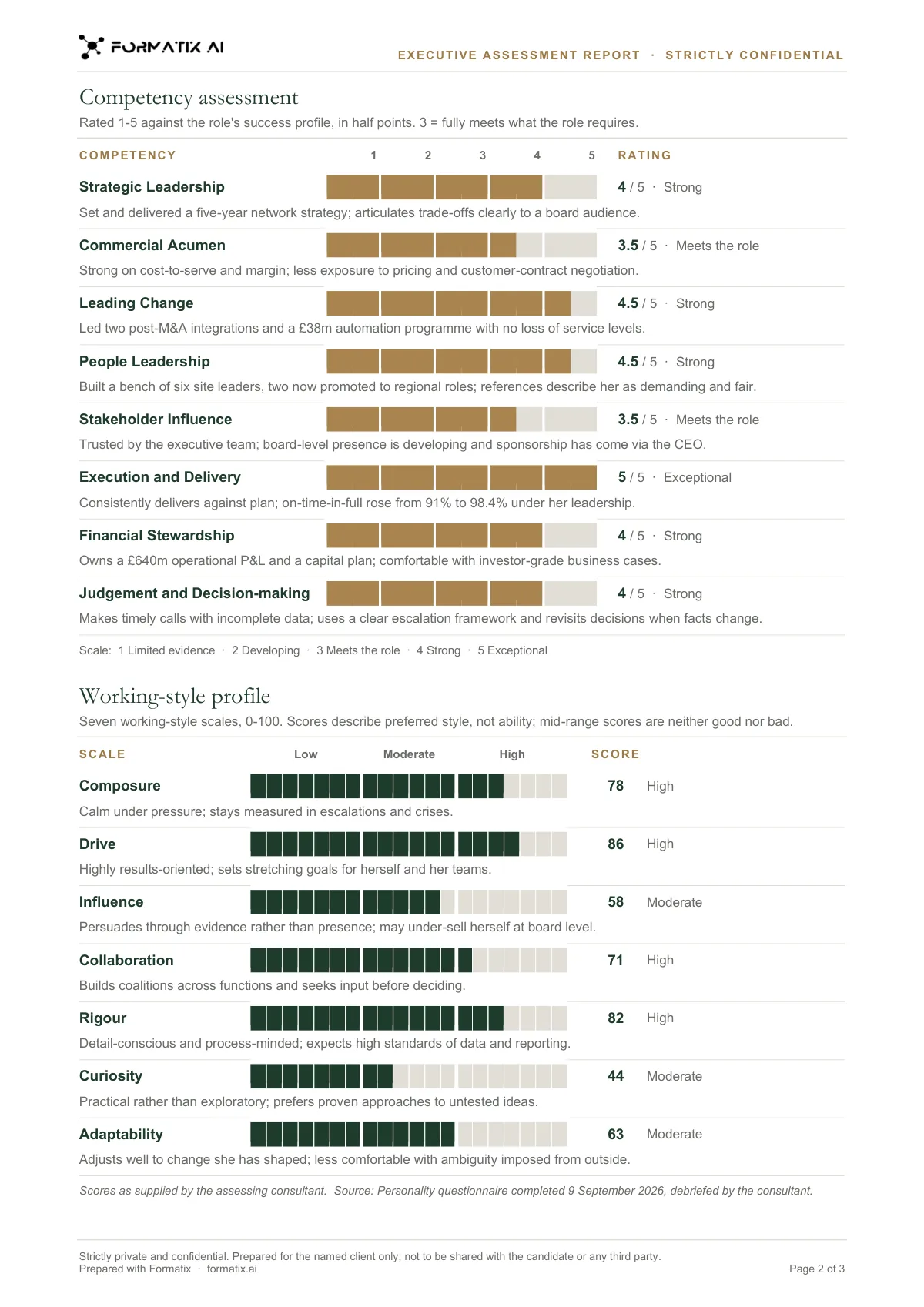 Executive assessment report template, page 2: example in Formatix branding with a fictional candidate