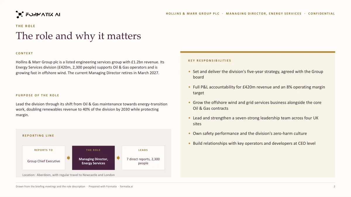 Search kickoff template, slide 2: example in Formatix branding with fictional content