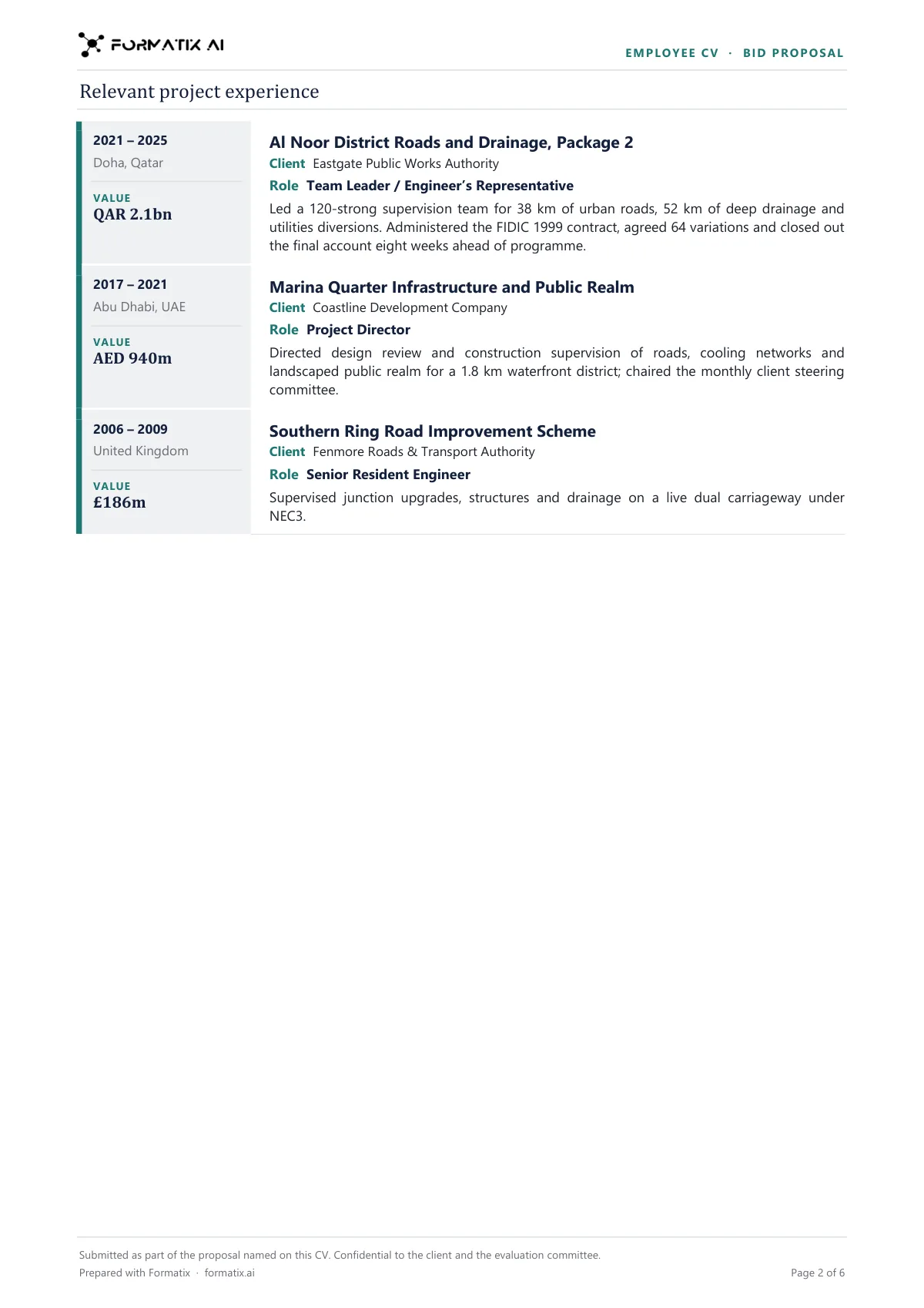 Tender employee CV template, page 2: example in Formatix branding with fictional content