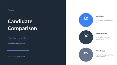 Candidate Comparison template, slide 1: example in Formatix branding with a fictional candidate