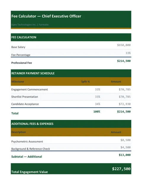 Fee Calculator template, sheet 1: example in Formatix branding with a fictional candidate