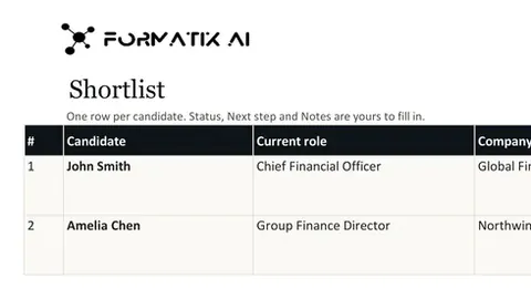 Formatix Candidate Tracker template, sheet 1: example in Formatix branding with a fictional candidate