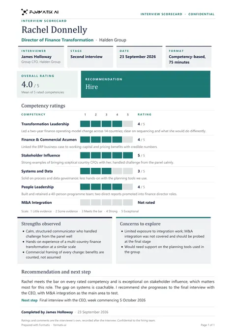 Interview scorecard template, page 1: example in Formatix branding with a fictional candidate