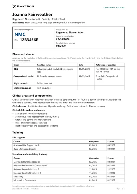 Nurse and allied health candidate profile template, page 1: example in Formatix branding with fictional content