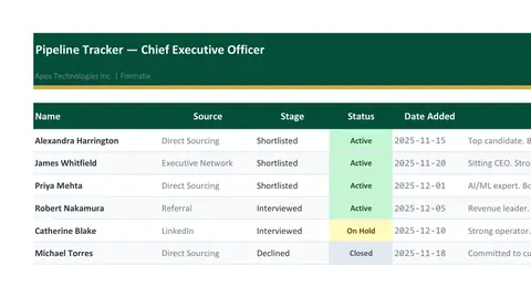 Pipeline Tracker template, sheet 1: example in Formatix branding with a fictional candidate