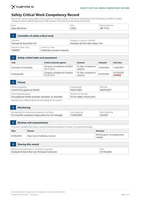 Safety critical work competency record template, page 1: example in Formatix branding with fictional content