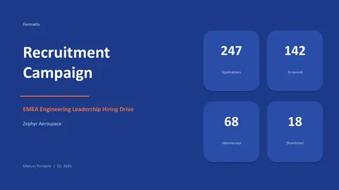 Recruitment Campaign template, slide 1: example in Formatix branding with a fictional candidate