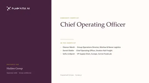 Shortlist deck template, slide 1: example in Formatix branding with a fictional candidate