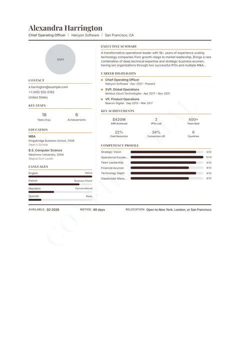 Snapshot Profile template, page 1: example in Formatix branding with a fictional candidate