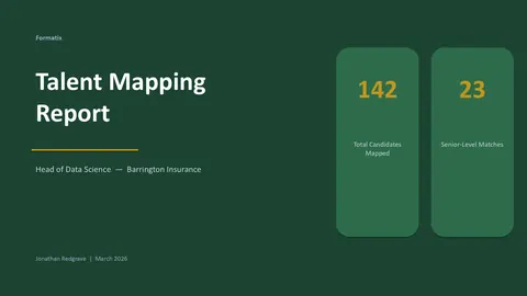 Talent Mapping template, slide 1: example in Formatix branding with a fictional candidate