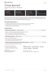 Sales CV
