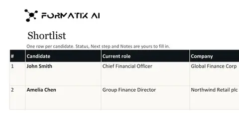Formatix Candidate Tracker