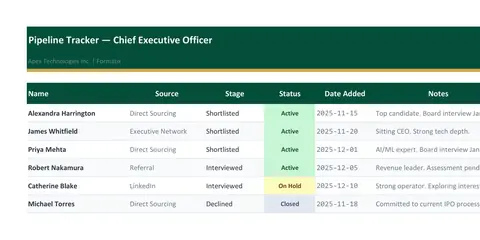 Pipeline Tracker