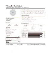 Snapshot Profile