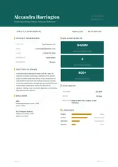 Split Layout Profile