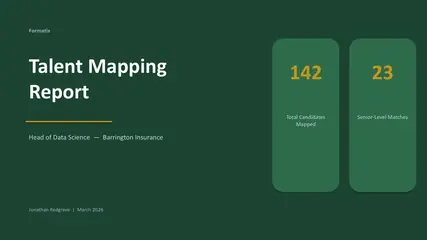 Talent Mapping