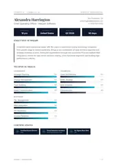 Technology Executive Profile